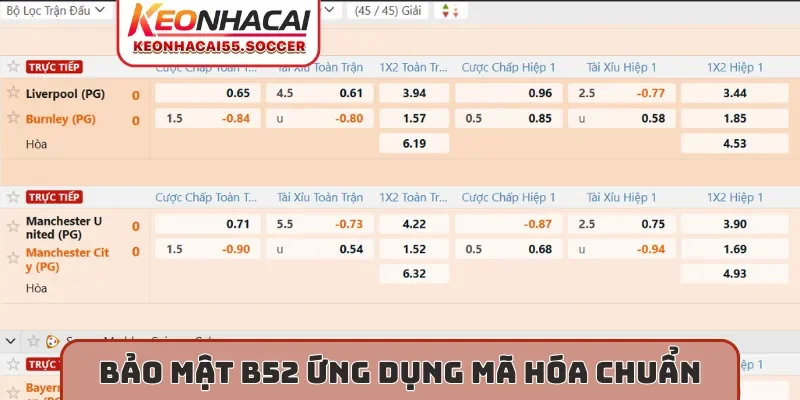 Bảo mật B52 ứng dụng mã hóa chuẩn