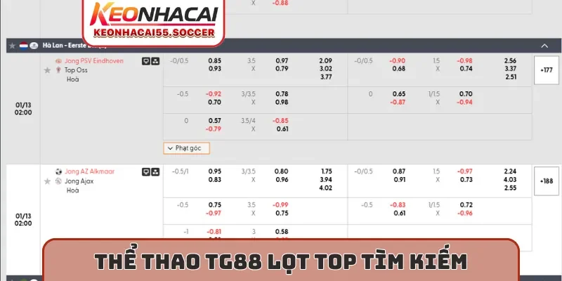 Thể thao TG88 lọt top tìm kiếm