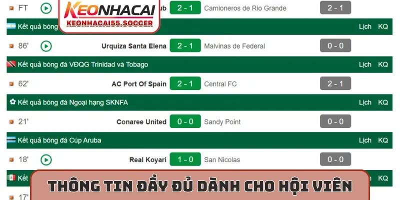 Thông tin đầy đủ dành cho hội viên